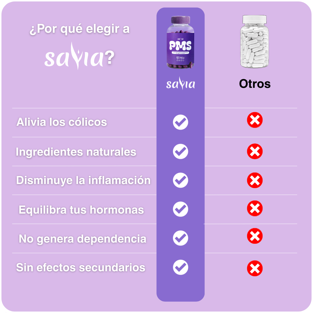 Con Savia, tu ciclo no te detiene